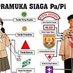 bet pramuka sd